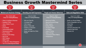 Business Breakthrough Mastery Series